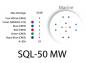 Preview: LED - SQL 50MW